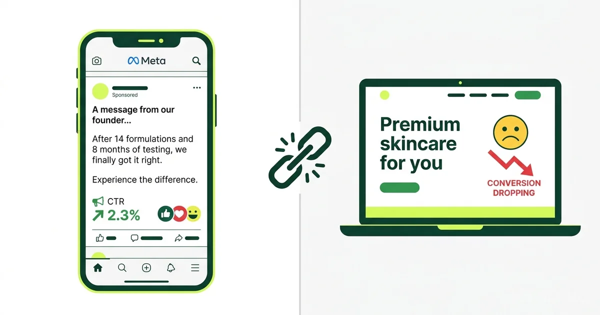 Ad-to-Landing Page Mismatch: The Silent Conversion Killer